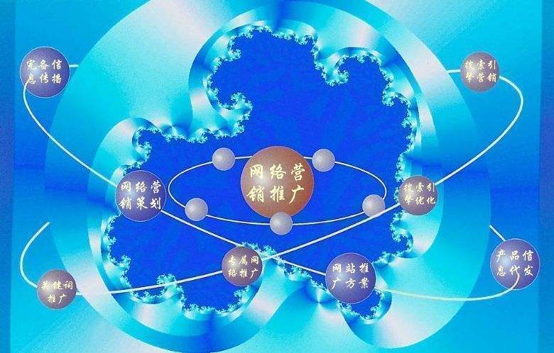 阳明新媒体运营企业需要掌握的网络推广技巧有哪些